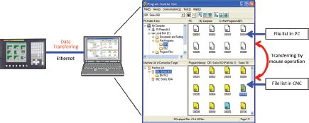 cnc machine upload|cnc file sharing software.